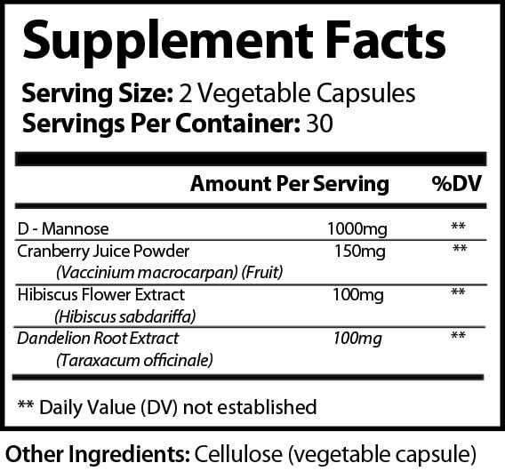 Supplement Facts